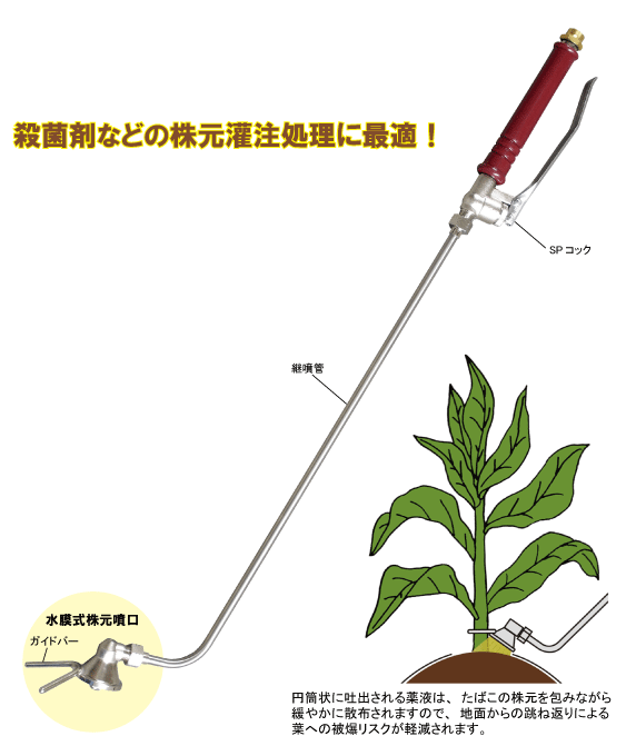 株式会社サンエー｜水膜式株元散布ノズル Vノズル